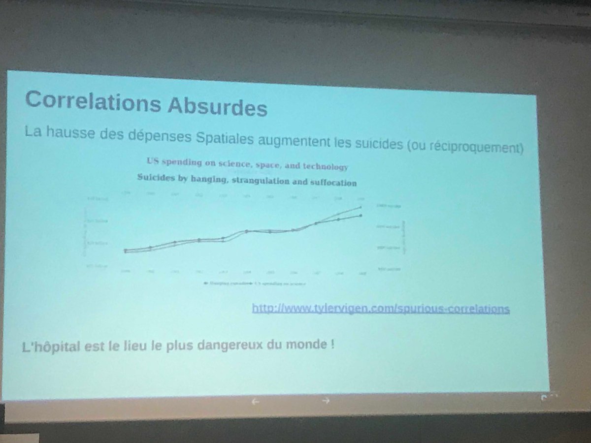 « L’hôpital est le lieu le plus dangereux » selon l’IA 👍 <a href="/Interclub_Gren/">Interclub Grenoble</a>  Vincent LECERF nous parle de l’IA