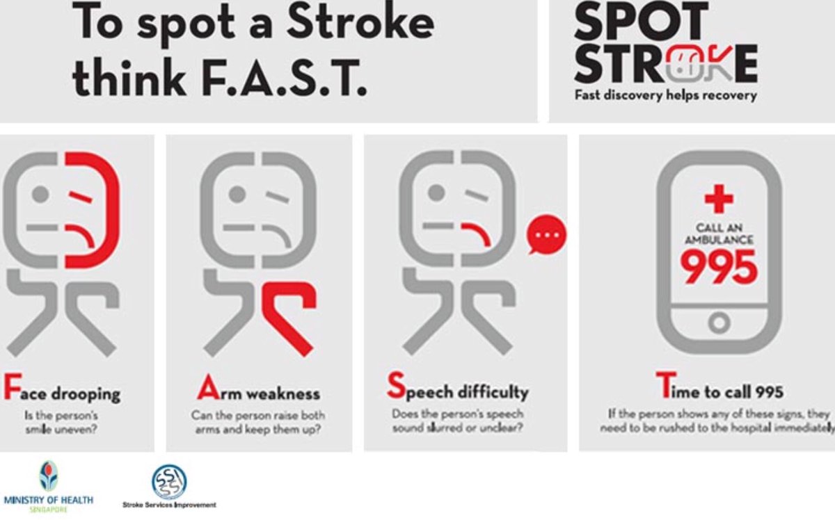 HartSakai's tweet photo. Help save a life! ACT F.A.S.T!  😕💪🗣#strokeawareness #PT546week9 #neuropathology @juliehershberg https://t.co/c9V8OZSgSU