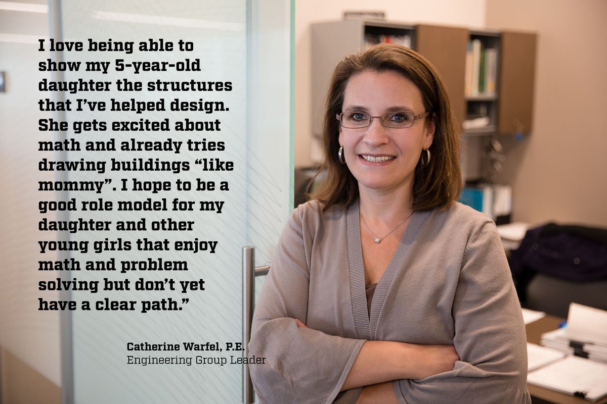 MetroPrecast's tweet photo. In honor of Women in Construction Week and International Women's Day, we wanted to give a special shout out to a few of our female leaders at Metromont. Here's to you ladies! #2018wicweek #IWD2018 #internationalwomensday https://t.co/NQRCXzIoe7