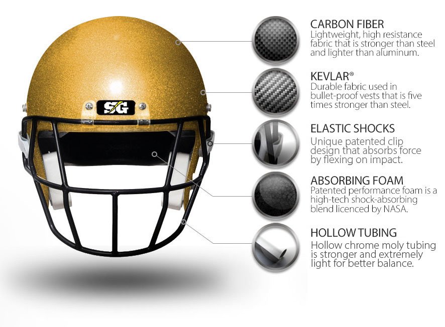 TheLightHelmets's tweet photo. Help us spread the word about SG and get rewarded!

We will be offering a Referral Program for our loyal SG Customers!  For every two (2) new customers you refer, you will receive a $25 Amazon Gift Card.  If you refer six (6) new customers, you will earn a free SG Helmet! https://t.co/G7ILKw3N9A