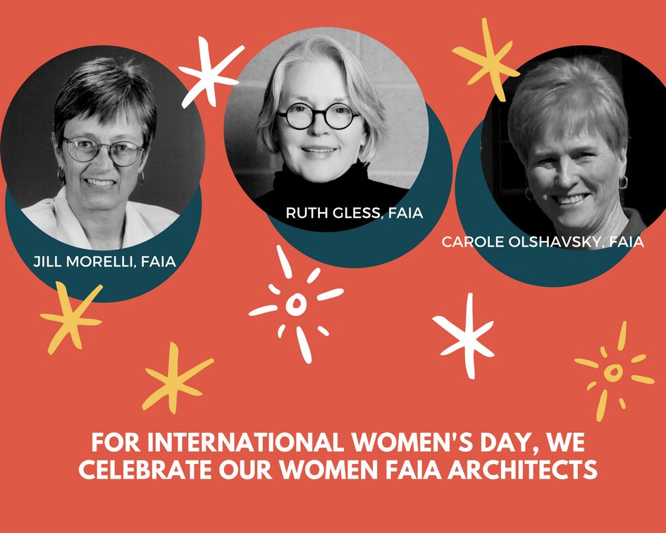 #InternationalWomensDay