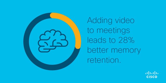 KimCramerSonn's tweet photo. Want more meaningful meetings? Add video. Want better collaboration technology? Ask these 5 questions. https://t.co/spW9g5kNdA https://t.co/afXmIAURza