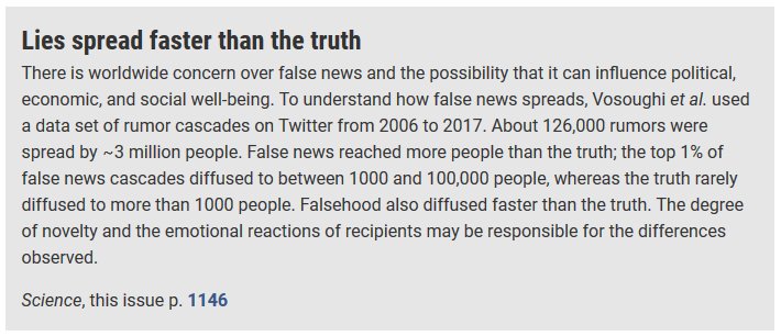 How does false news spread on Twitter?
Read the research in a new Science study: scim.ag/2DazThs