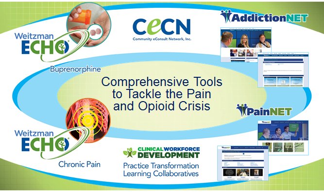 Dr. Daren Anderson from @WeitzmanInst & Zach Manville from @CHCConnecticut Business Intelligence discuss the suite of technological tools available for pain care - from Chronic Opioid Dashboards to @WeitzmanECHO & more. #PrimaryCareTeams