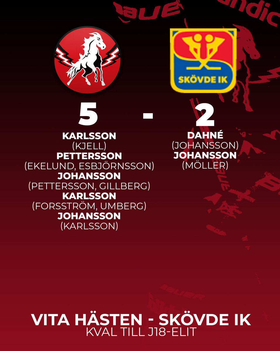 J18-laget inleder kvalspelet med att besegra Skövde! 
Nästa match spelas på söndag, då väntar Halmstad på bortaplan.