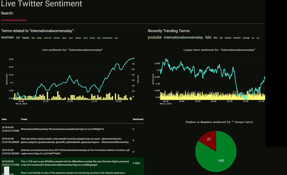 Harrison Kinsley tweet media
