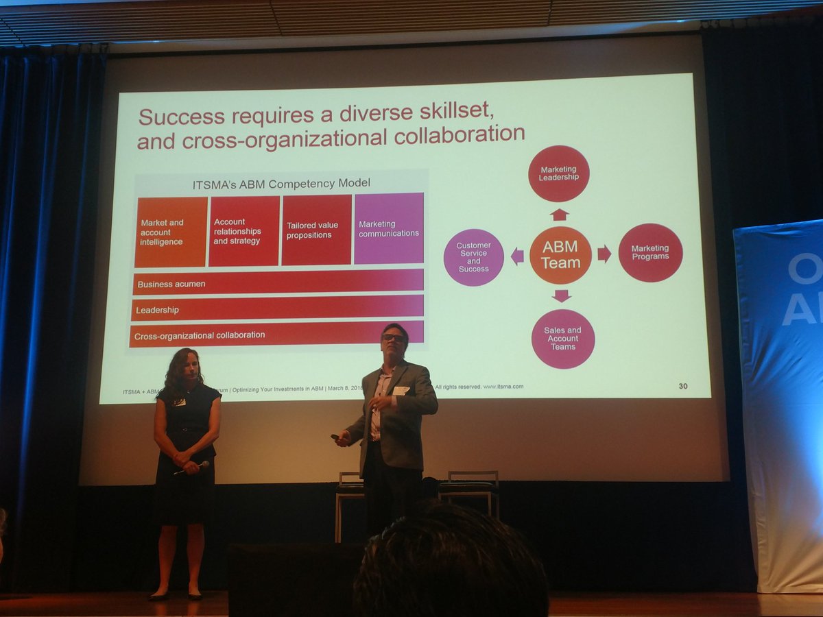 MarneDReed's tweet photo. "Account Based Marketing is not for the faint of heart" @robleavitt #OptimizingABM https://t.co/MbycZQEyXS