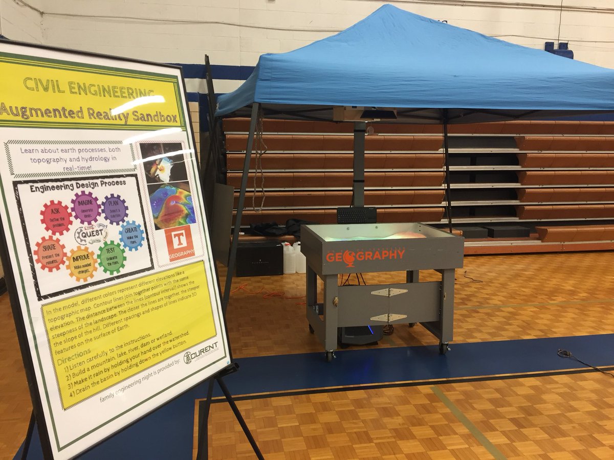 mcamponovo's tweet image. We’re live @Whittle_Springs for STEM Night with the #ARsandbox