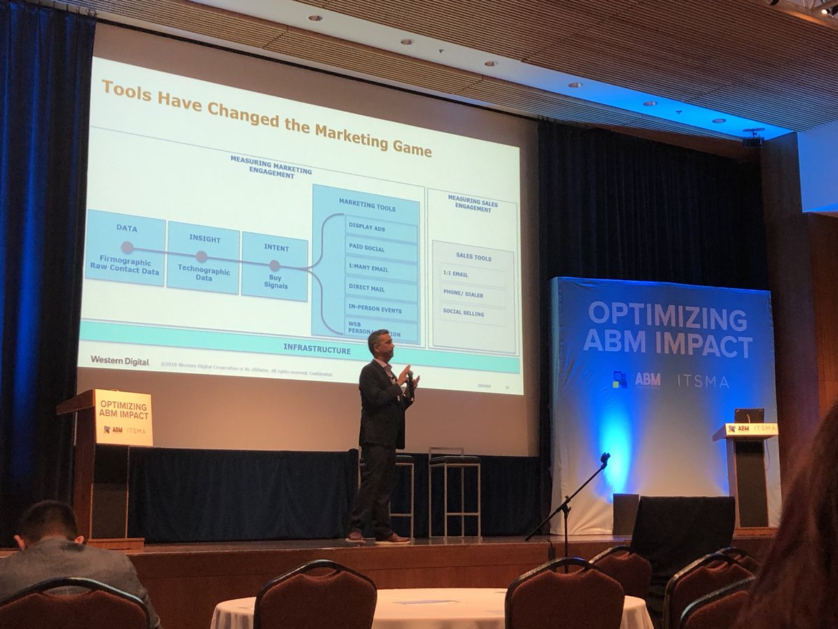 Engagio's tweet photo. Great to see our customers sharing their success! Brandon Ferris of @Tegile shares his tech and tools for successful #ABM at #OptimizingABM with @ABMLA1 and @ITSMA_B2B https://t.co/4YdPKCxJtc