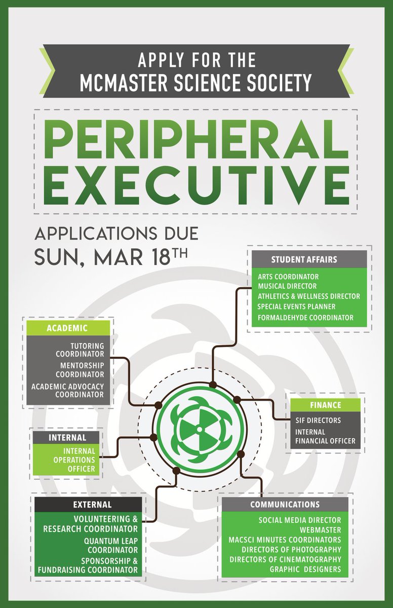 MacSci's tweet image. The moment you&apos;ve all been waiting for... applications for the peripheral executive on the MSS are out! This is your opportunity to really give back to the science community and be an MSS Executive Member!

Apply Now: buff.ly/2Hkfrx7