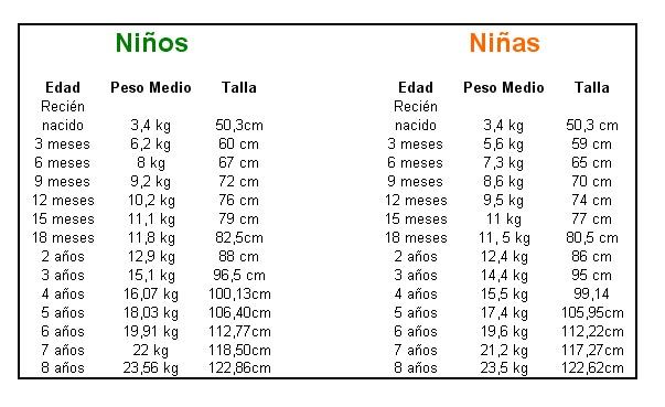 ElbichoSam's tweet image. Cipote si pensas viajar a Sonsonate y tenes unos seis meses de nacido, aunque te lleve chineado tu mama lleva el pasaje bicho 👫 o te bajamos @VMTElSalvador 👏 #SECTS @YoReportoSV