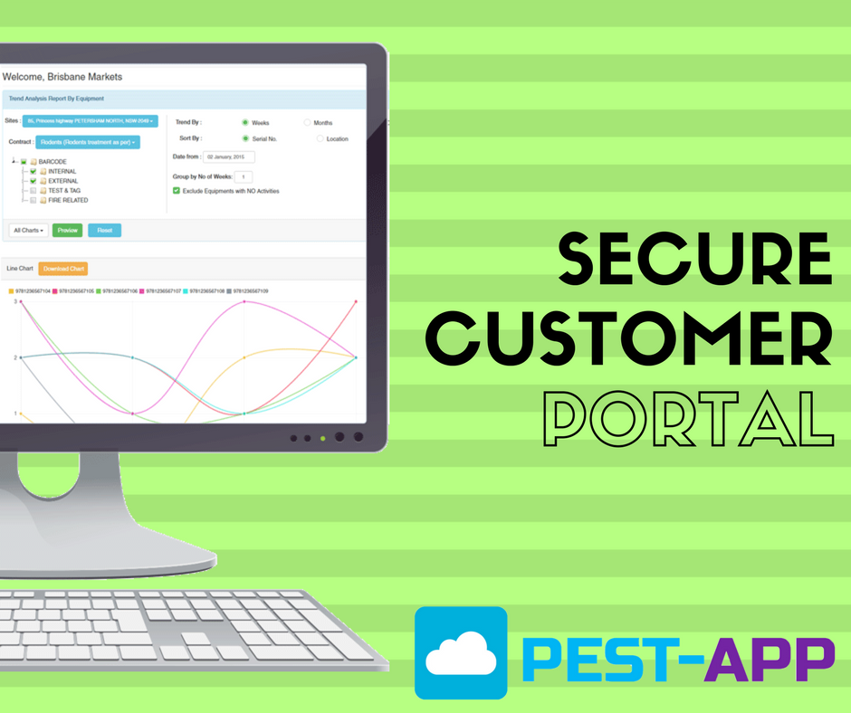 Pest_App's tweet photo. Give your customers the power to access their own reports through our pest control Customer Access Portal!

Learn More --> https://t.co/cyaQSIlsH3 https://t.co/sO0NfrNsxr