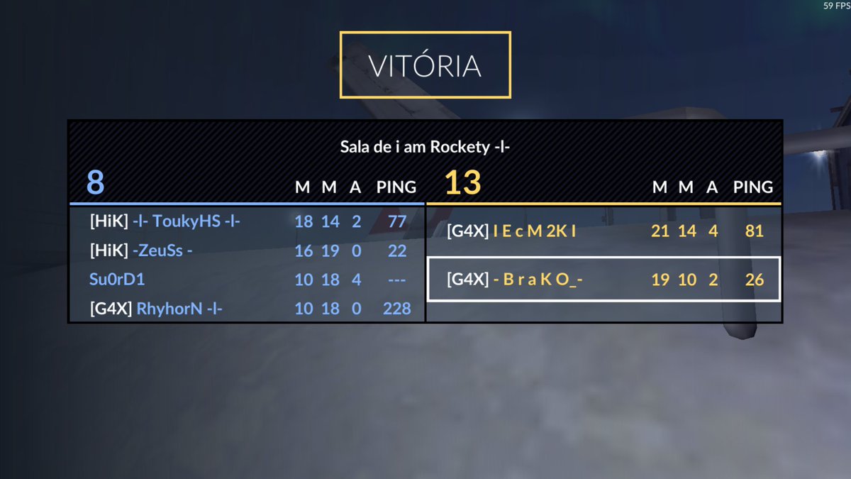 Que orgulho jogar na G4X @heyfekii  <a href="/MqthX/">mqthx</a> @TashCP  @theoo_jkj  <a href="/JaaumLordeZ_/">jAaUmLoRdEz</a>