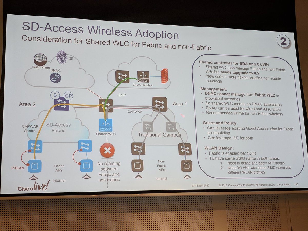 mrncciew's tweet image. Useful reference slide if anyone going to play with #SDAccess wireless. No roaming between Fabric &amp;amp; non-Fabric #CLMel