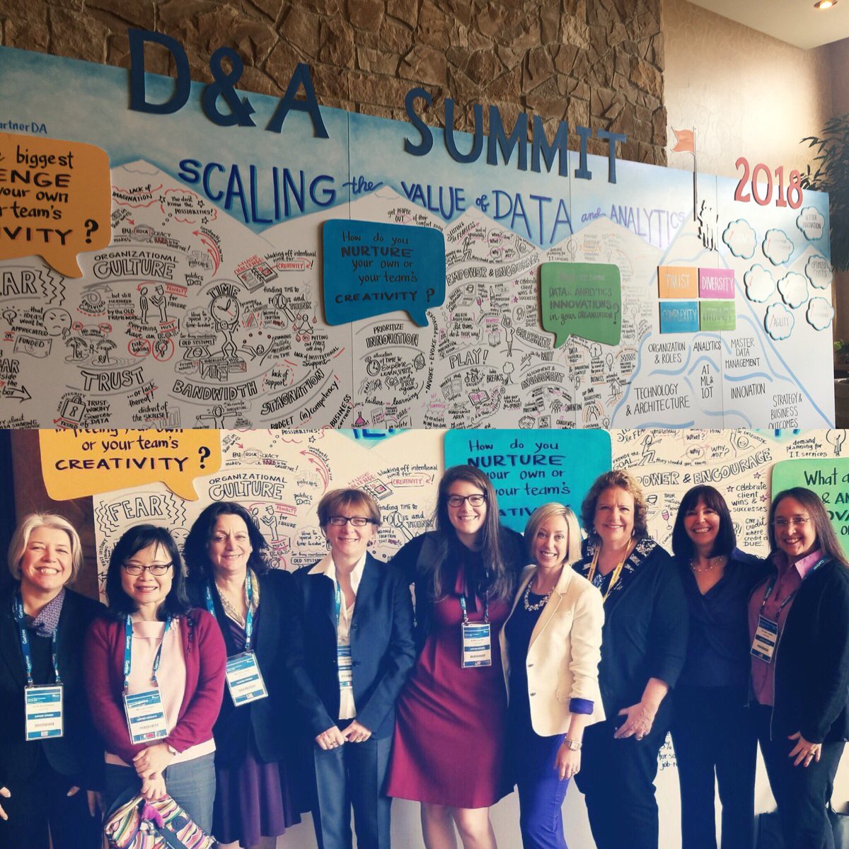 Fantastic #gartnerDA colleagues- Happy International Women’s Day! #IWD18