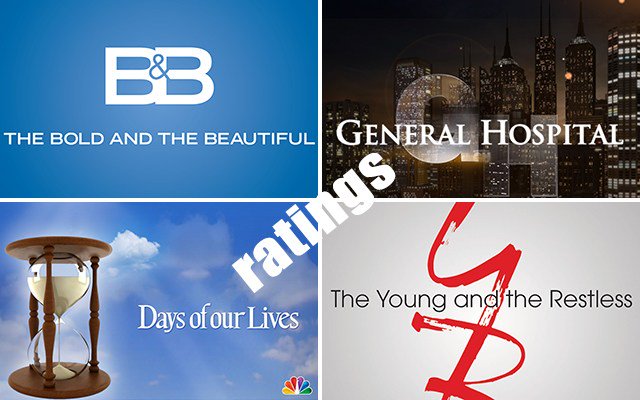 SoapOperaNetwrk's tweet photo. Ratings Report for the Week of February 19-23, 2018 https://t.co/L4d5Sa2juG https://t.co/9IMnu109Gj