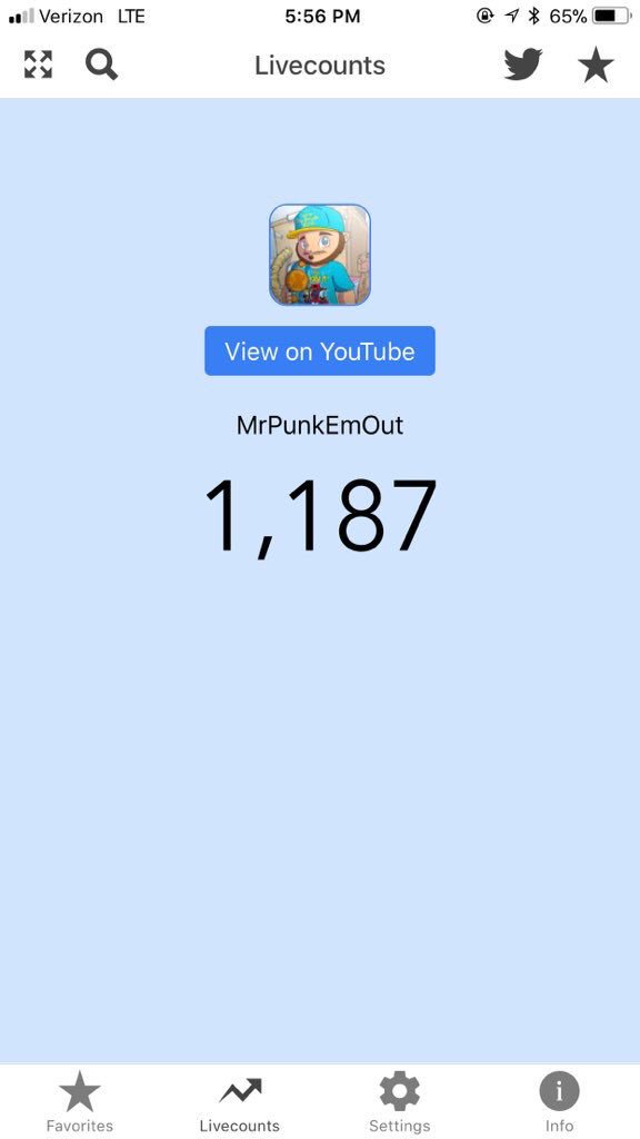 sockmonkeymike's tweet photo. “Support those who support you”
Let’s get the man who’s apart of the most exclusive club in all of YouTube entertainment, THE #MALCTOURAGE, and the #yWo to 1.2K subscribers! 🦄 @MrPunkEmOut https://t.co/xjiNfP3TYB