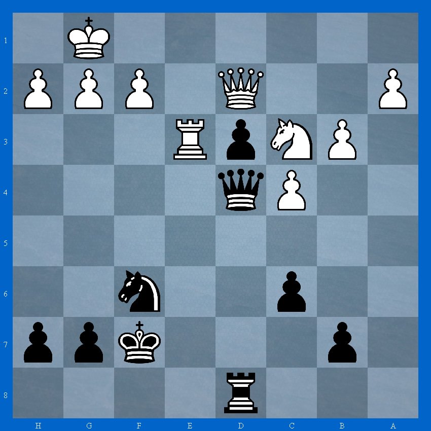 Chess Puzzles tweet media