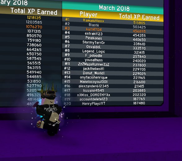 Floodescape2 Hashtag On Twitter - 0 replies 0 retweets 3 likes