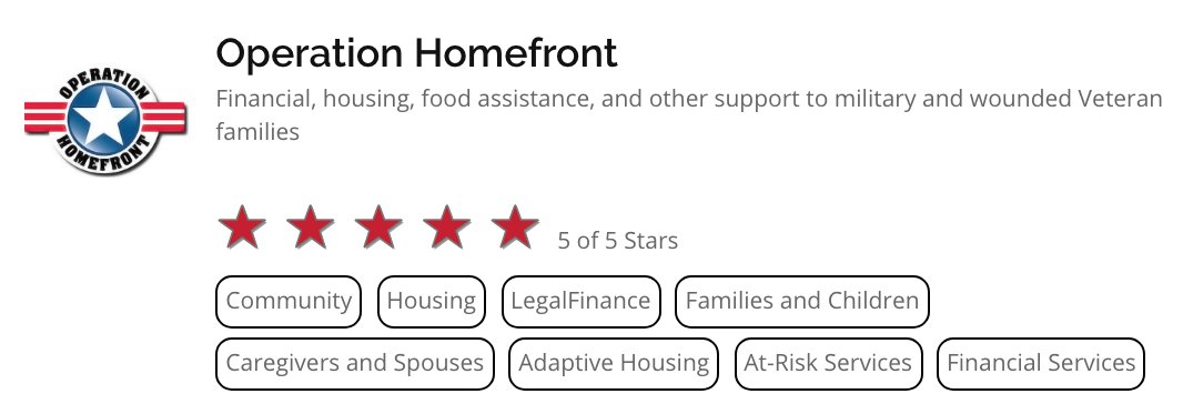 PathfinderLabs's tweet image. We help #WoundedVeterans #FindAndRate financial, housing, food resources. pathfinder.vet/orgs