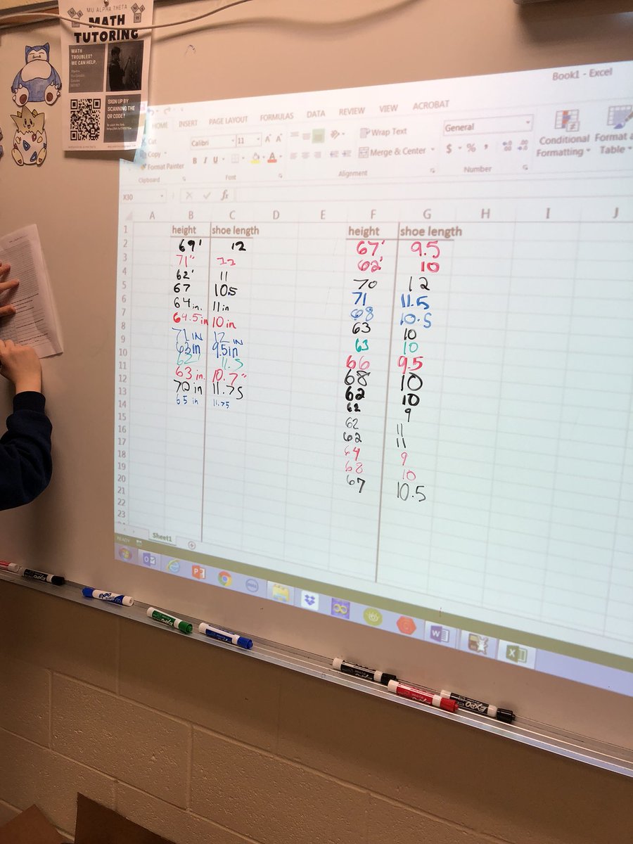 MsSchmidtMath's tweet image. Scatterplots with height vs. shoe length and discussing correlation vs. causation. Great activity for a Friday! @NikolBoydNHS @briandowney15 #MTBoS #iteachmath #algebra