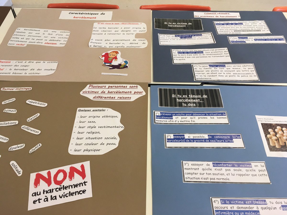 Cdi Emile Letournel 975 On Twitter Nos Eleves De 6e Se Sensibilisent A La Thematique Du Harcelement A Travers Un Projet De Recherche Mene Par La Collaboration Entre Les Enseignants D Histoire Geo