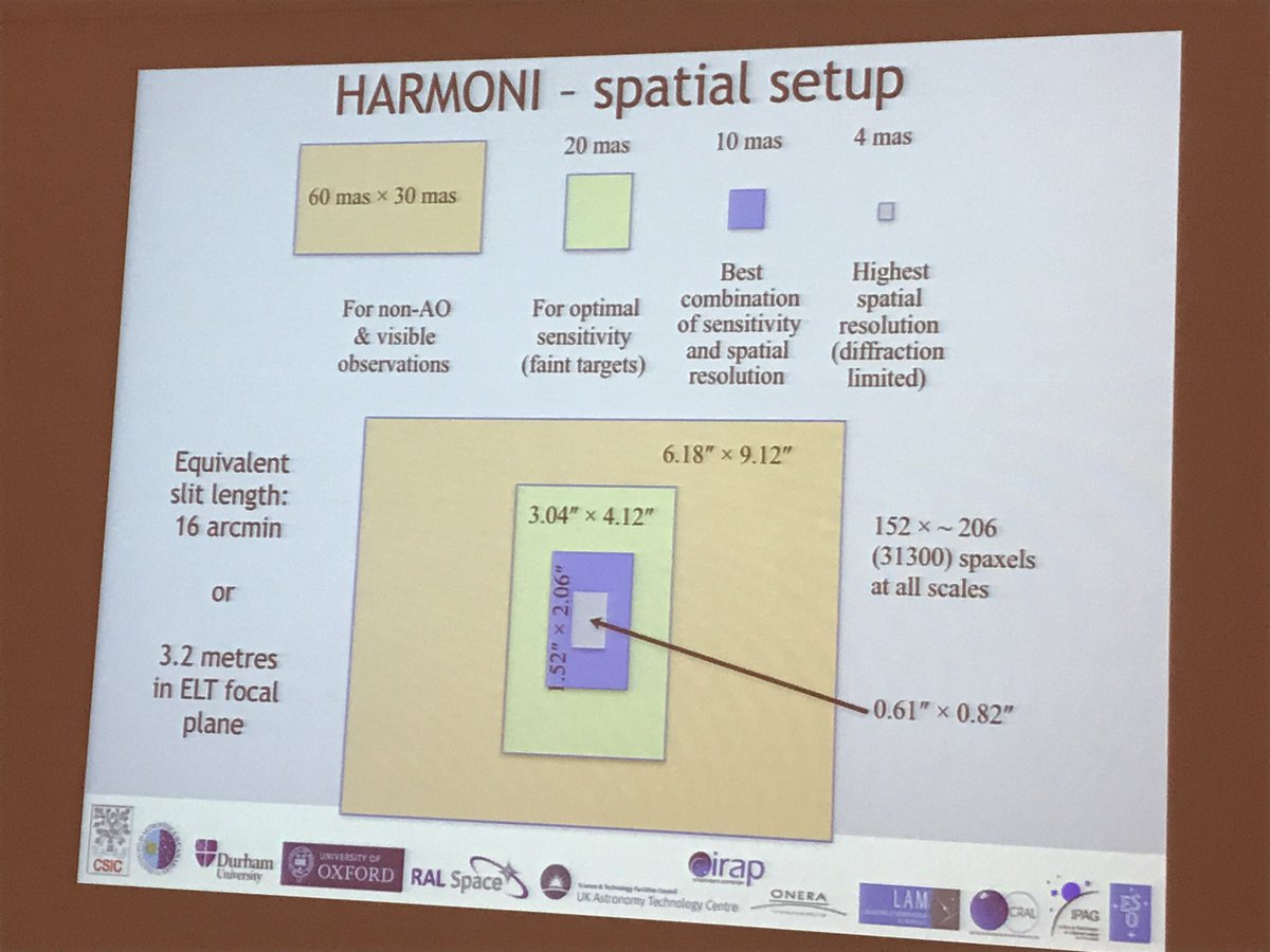 jaynebirkby's tweet photo. Thatte: HARMONI/ELT IFU set up #ukexom2018 https://t.co/ncVWQnYL0D