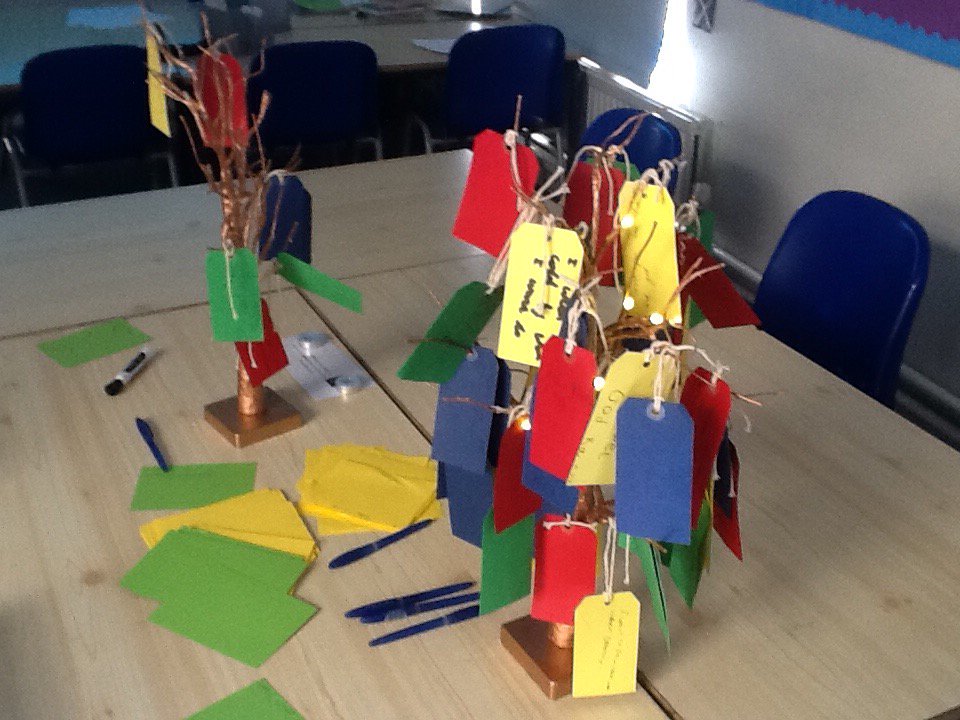 StAndrewsSW9's tweet photo. Year 5 are enjoying a peaceful and reflective time in our prayer space #praiseweek #prayerspace https://t.co/4FkPU37DcJ
