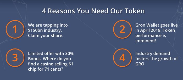 GronDigital's tweet image. 4 Reasons you want to get your GRO today, plus a limited +30% Bonus for you!