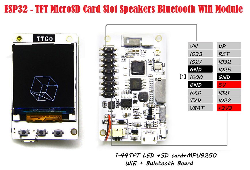 Esp32 And Microsd Card Example Esp32 Learning Images