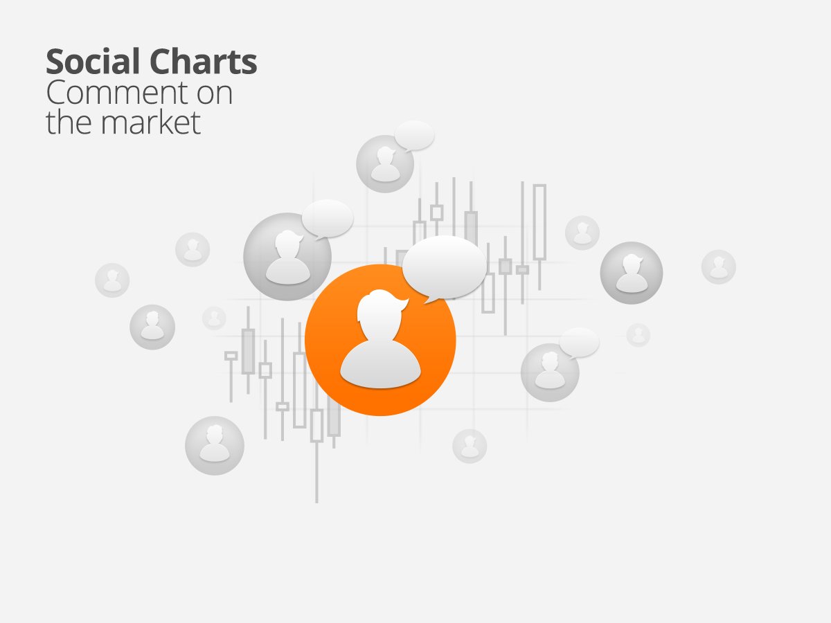 Zulutrade On Twitter Share Your Opinion And Thoughts With Other - 