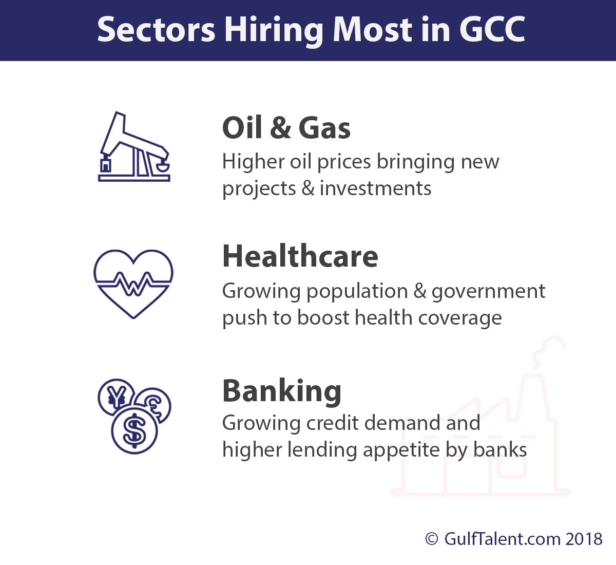 GulfTalent tweet media