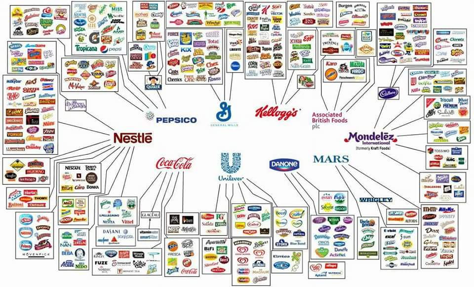 YoanaVega10's tweet photo. Remember:
There are #NOCOUNTRIES only 
#CORPORATIONS.
There is #NOGOVERMENT only bankers and corporations acting as 
"government."
#NOLIVESMATTER TO OUR ENEMIES. https://t.co/rOBU2me7h2
