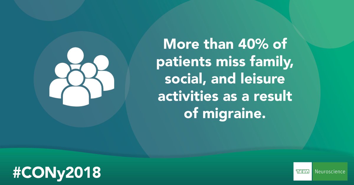 tevapharmeurope's tweet photo. Migraine doesn't just affect the person who experiences it - it can have a big impact their on families too. #CONy2018 https://t.co/QuhWDiGwvB