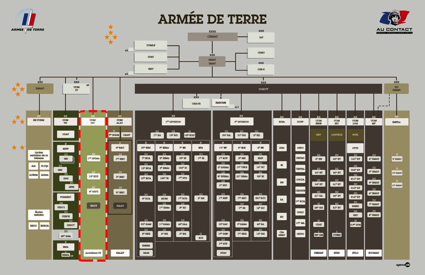 arm e de terre on twitter depuis aujourd hui le 4rhfs arbore un arm e de terre on twitter depuis aujourd hui le 4rhfs arbore un