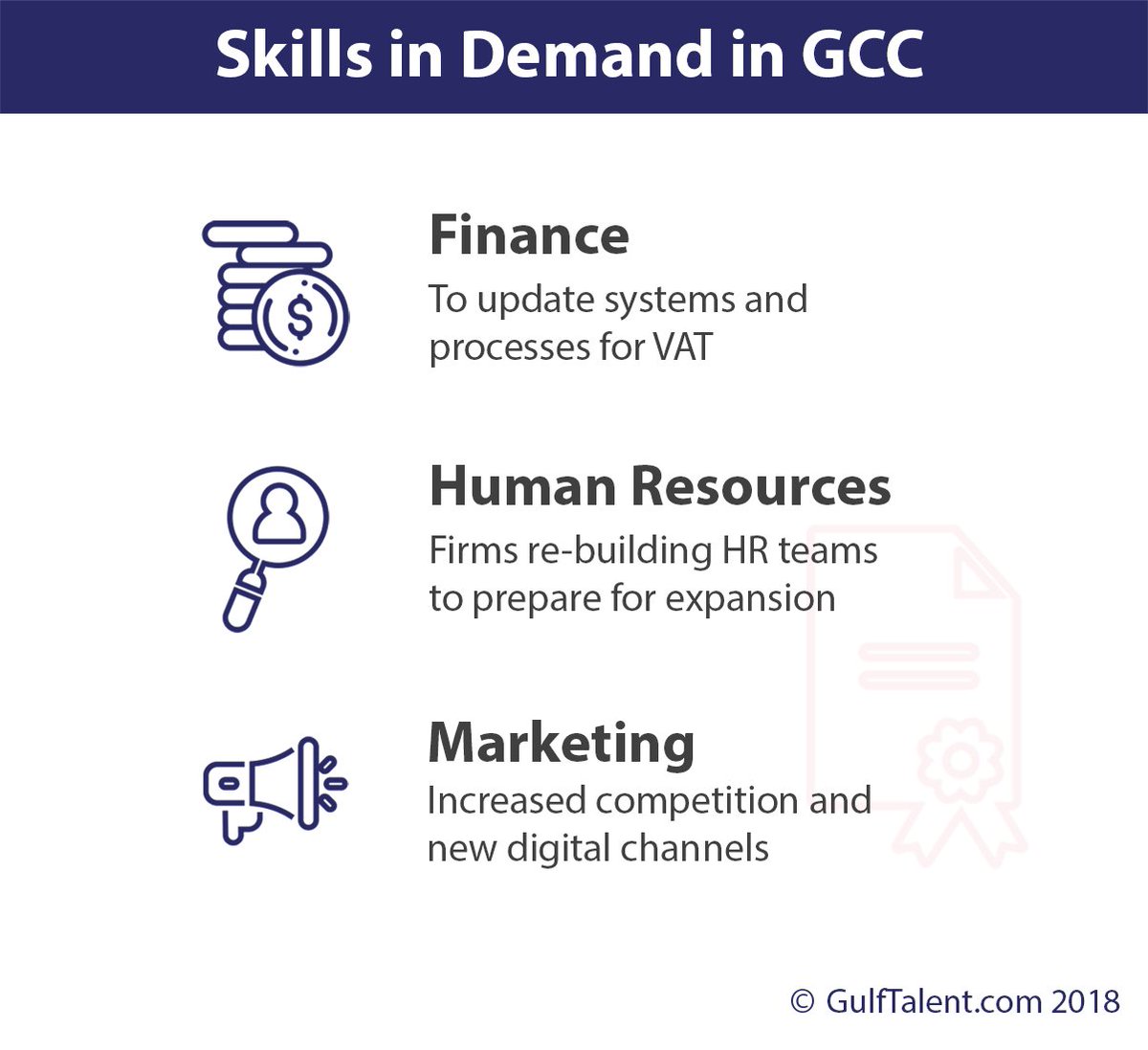 GulfTalent tweet media
