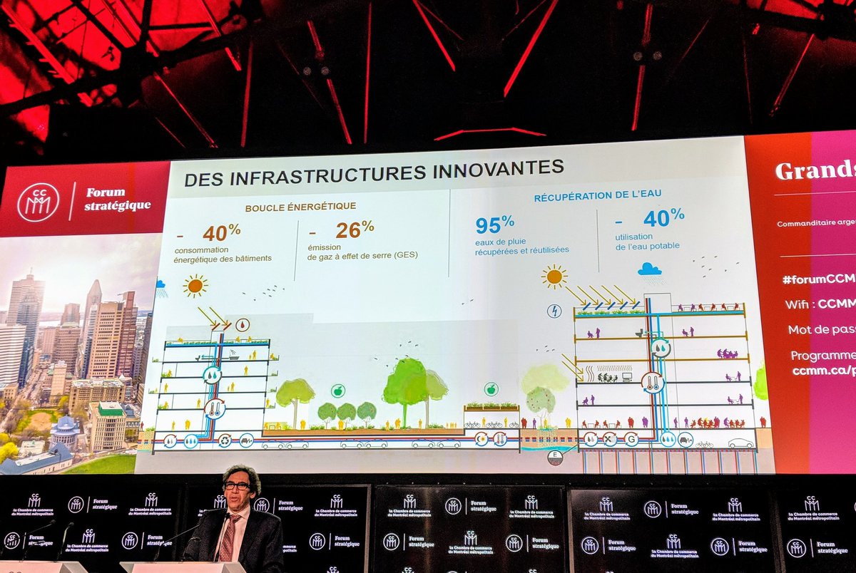Écoquartier Angus: le déploiement d'une boucle énergétique va permettre de réduire de 40% la consommation des bâtiments #ForumCCMM #DeveloppementDurable