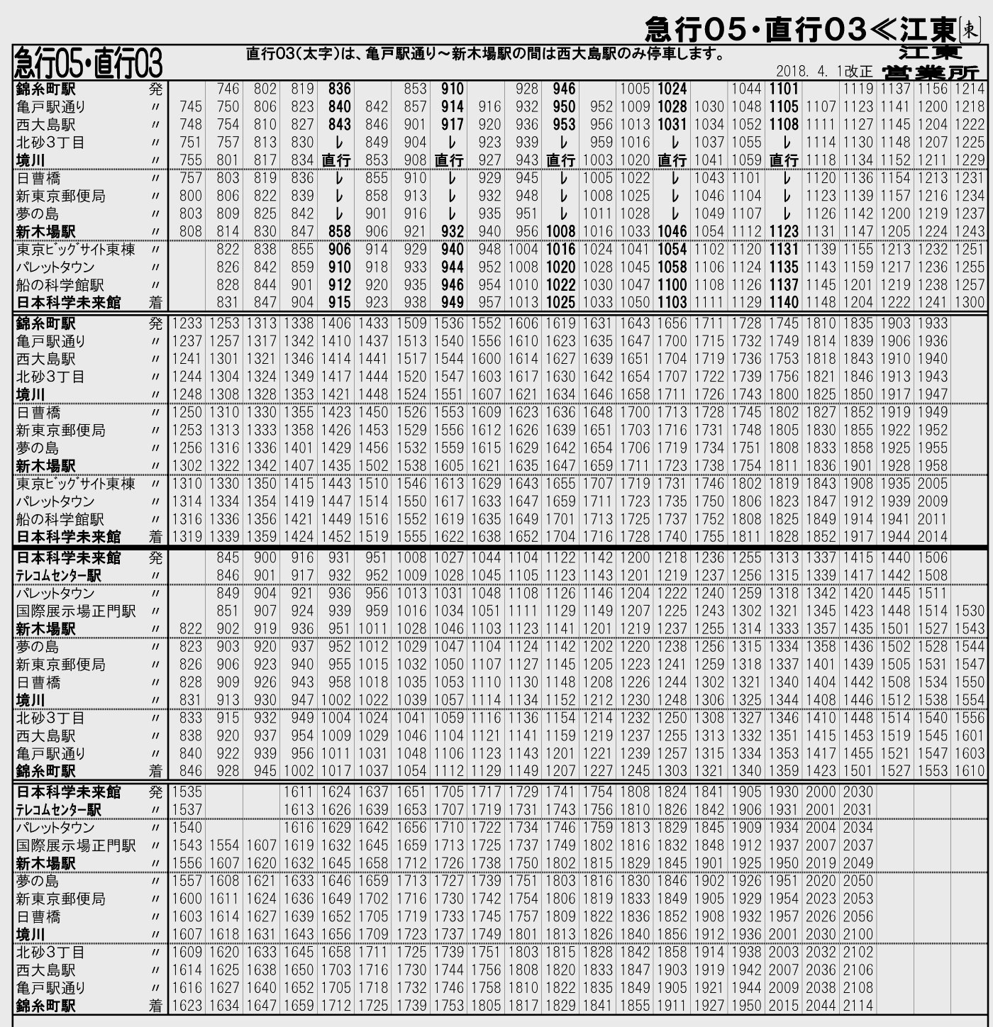 小型全国大会時刻表(2005年) 小型全国大会時刻表(2005年) 全国版コンパス時刻表 | 出版物 |