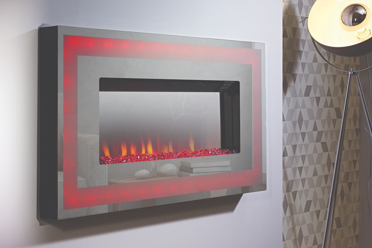 Focal Point tweet media