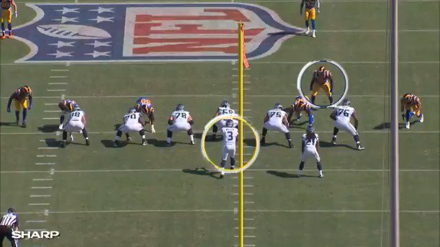 .@BobPapa_NFL and @CarlBanksGIII take an X's and O's look at @MROGLETREE52 in the @Sharp_Business film room! https://t.co/0n2NxXMt68