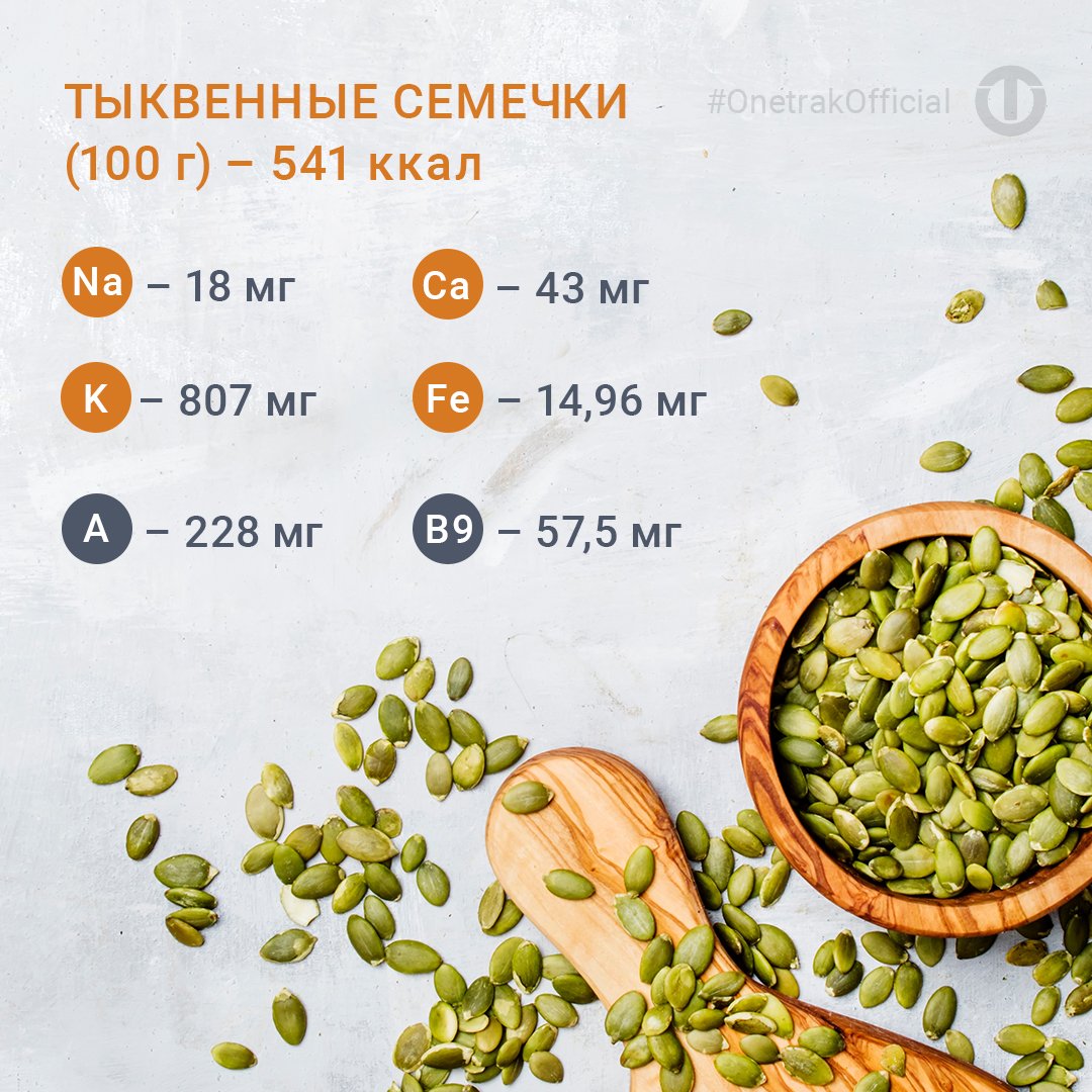 Диета Калорийность Тыквенных Семечек.
