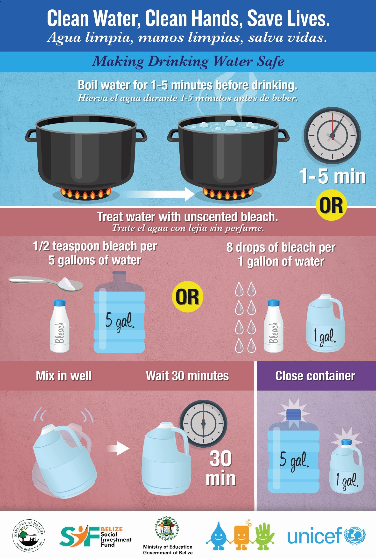 How Long To Boil Water? [Make It Safe for Consumption]