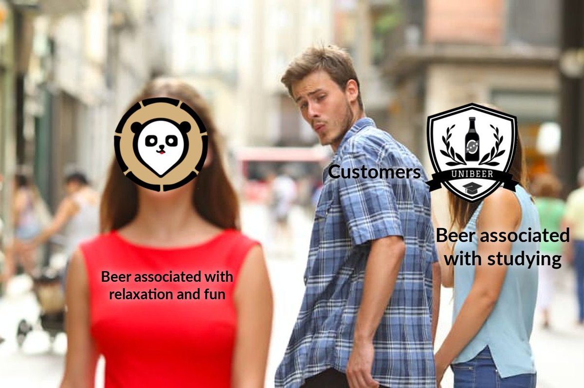 PandaBeerBamboo's tweet photo. @UNIBEERBrewery @fitbier  https://t.co/2519RNvfRV