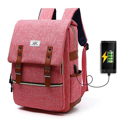 Luggage_Factory's tweet image. Business Canvas Laptop Backpack With USB Charging Port School College Shoulder Bag by YAAGLE: Business Canvas Laptop Backpack With USB Charging Port School College Shoulder Bag by YAAGLE - goo.gl/Pjh8aX #usbbackpack #usb #hightech #backpack..➤ goo.gl/Ei7sWP