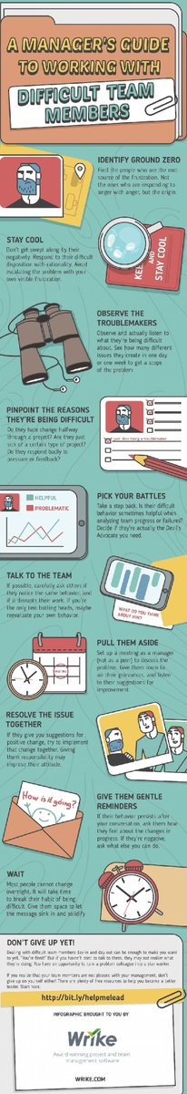 EpiphanyWV's tweet image. Working with a difficult #teammember? We have all been there. Check out this handy #tipguide for how to #manage #conflict in the #workplace.