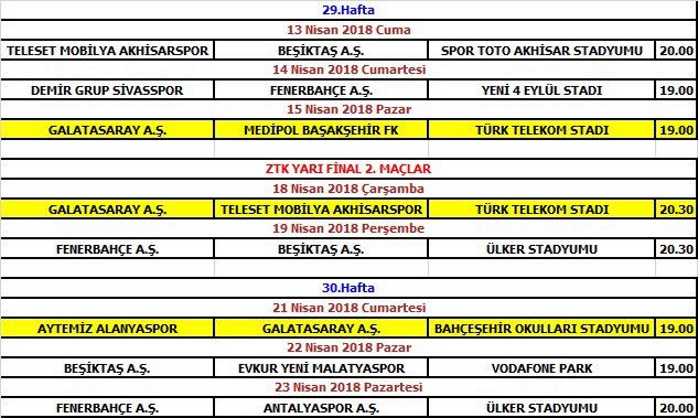 Galatasaray 6 Günde 3 Maç
Beşiktaş 9 Günde 3 Maç
Fenerbahçe 9 Günde 3 Maç

Biz şampiyonluğa inandık, siz istediğinizi yapın ENGELLEYEMEYECEKSİNİZ! <a href="/TFF_Org/">TFF</a>