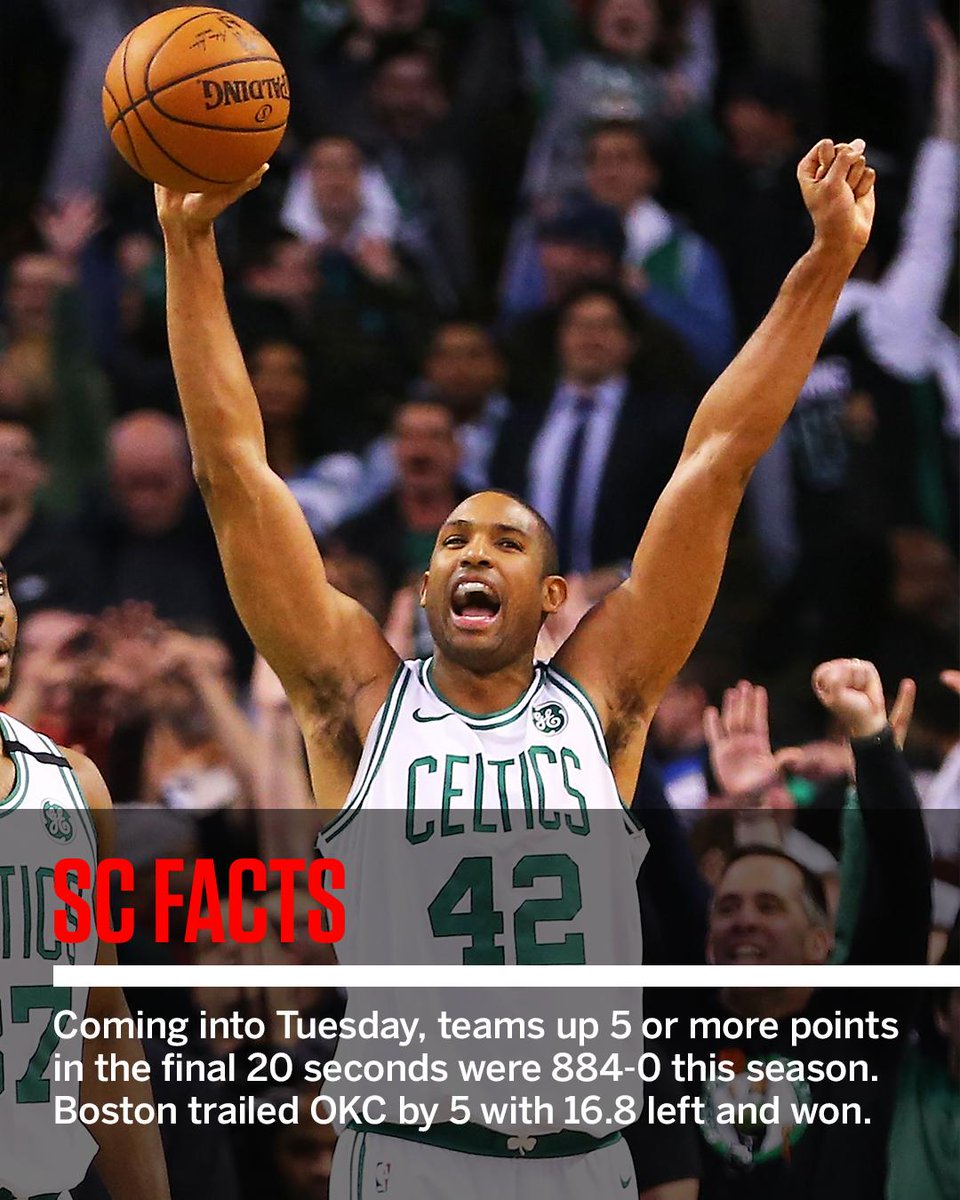 SportsCenter tweet media