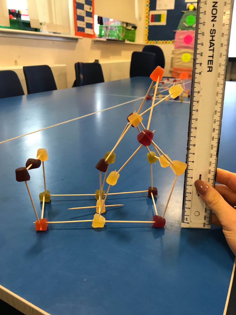 MissMcGhee18's tweet photo. #scienceweek at @Dalmillingps this week π©πΌβπ¬π¨π»βπ¬! Todayβs STEM challenge with P4βs #STEMScot18 #attainmentchallenge #scotlandsyoungworkforce https://t.co/9EV8kuADV0