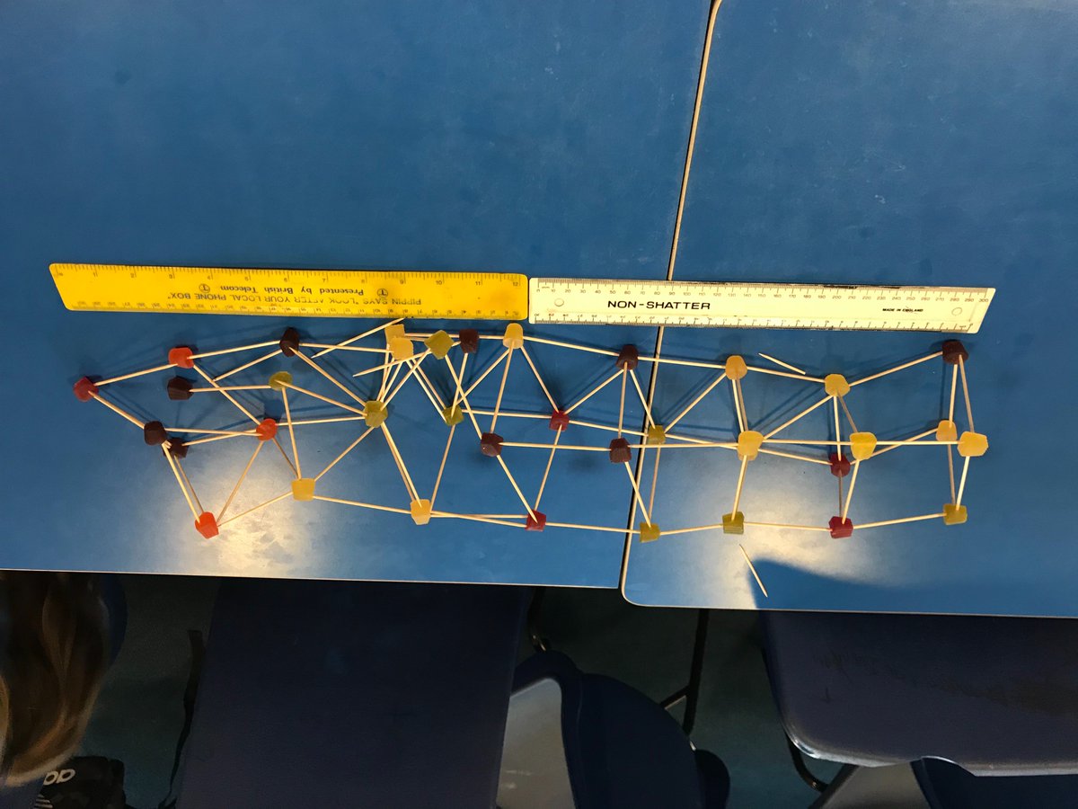 MissMcGhee18's tweet photo. #scienceweek at @Dalmillingps this week π©πΌβπ¬π¨π»βπ¬! Todayβs STEM challenge with P4βs #STEMScot18 #attainmentchallenge #scotlandsyoungworkforce https://t.co/9EV8kuADV0