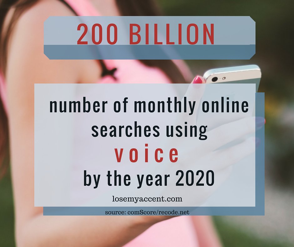 LisaBScott's tweet photo. #VoiceRecognition is exploding on mobile tech. How is your #accentreduction going? https://t.co/FltzkbpYbn https://t.co/AstW2HIe40